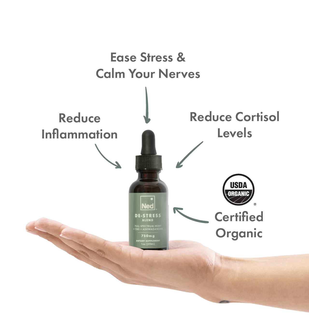 De-Stress Blend - Image 3