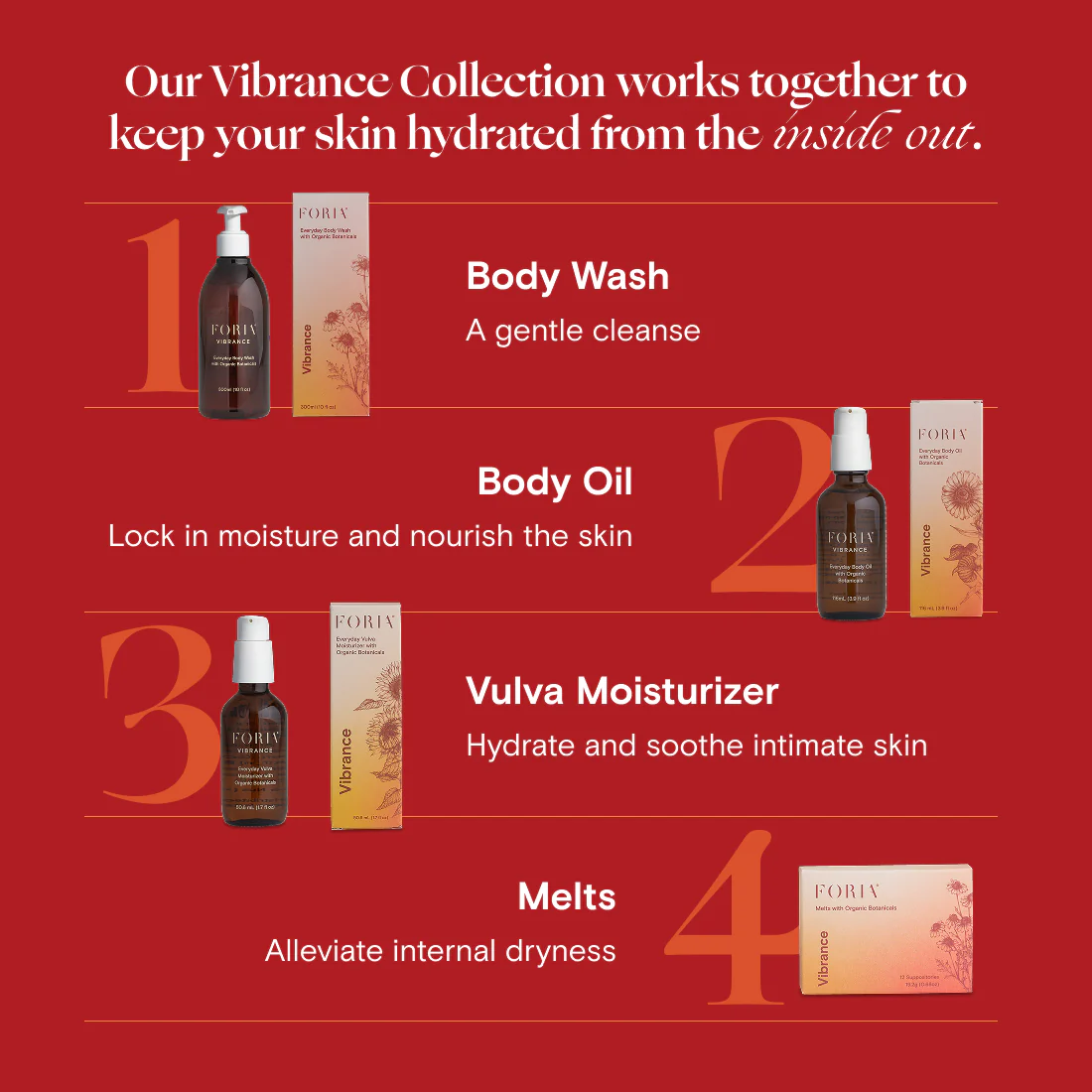 Everyday Body Wash with Organic Botanicals - Image 6