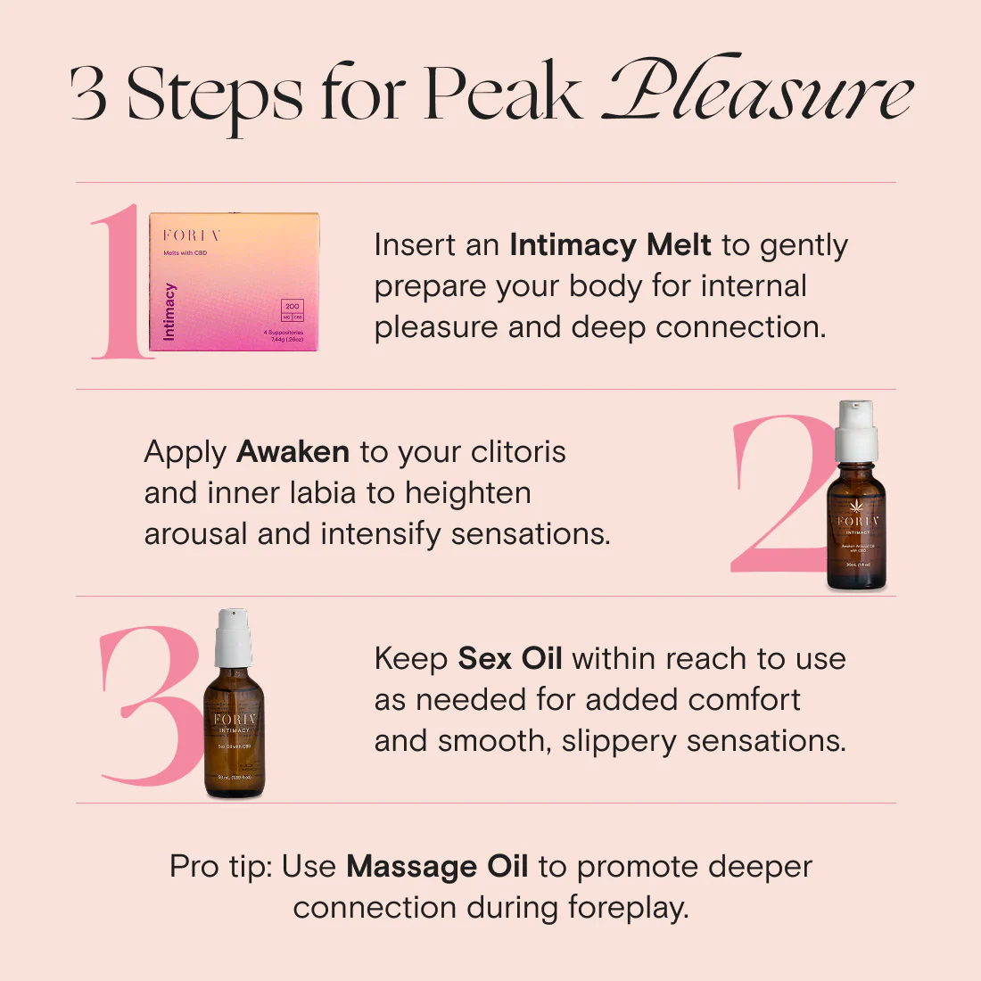 Massage Oil with Organic Botanicals - Image 6