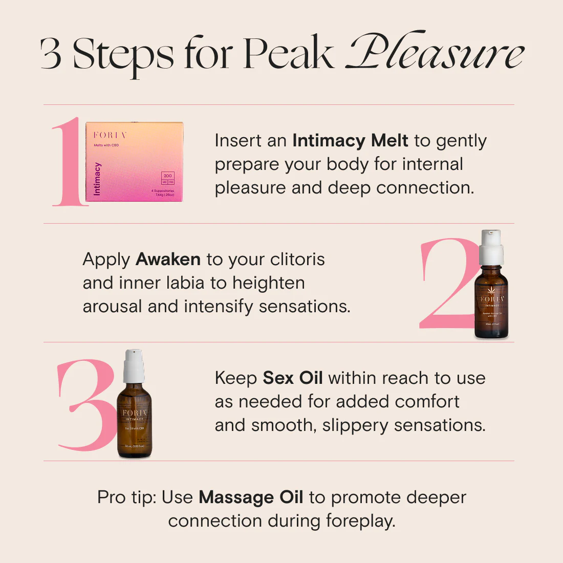 Intimacy Melts with CBD - Image 7