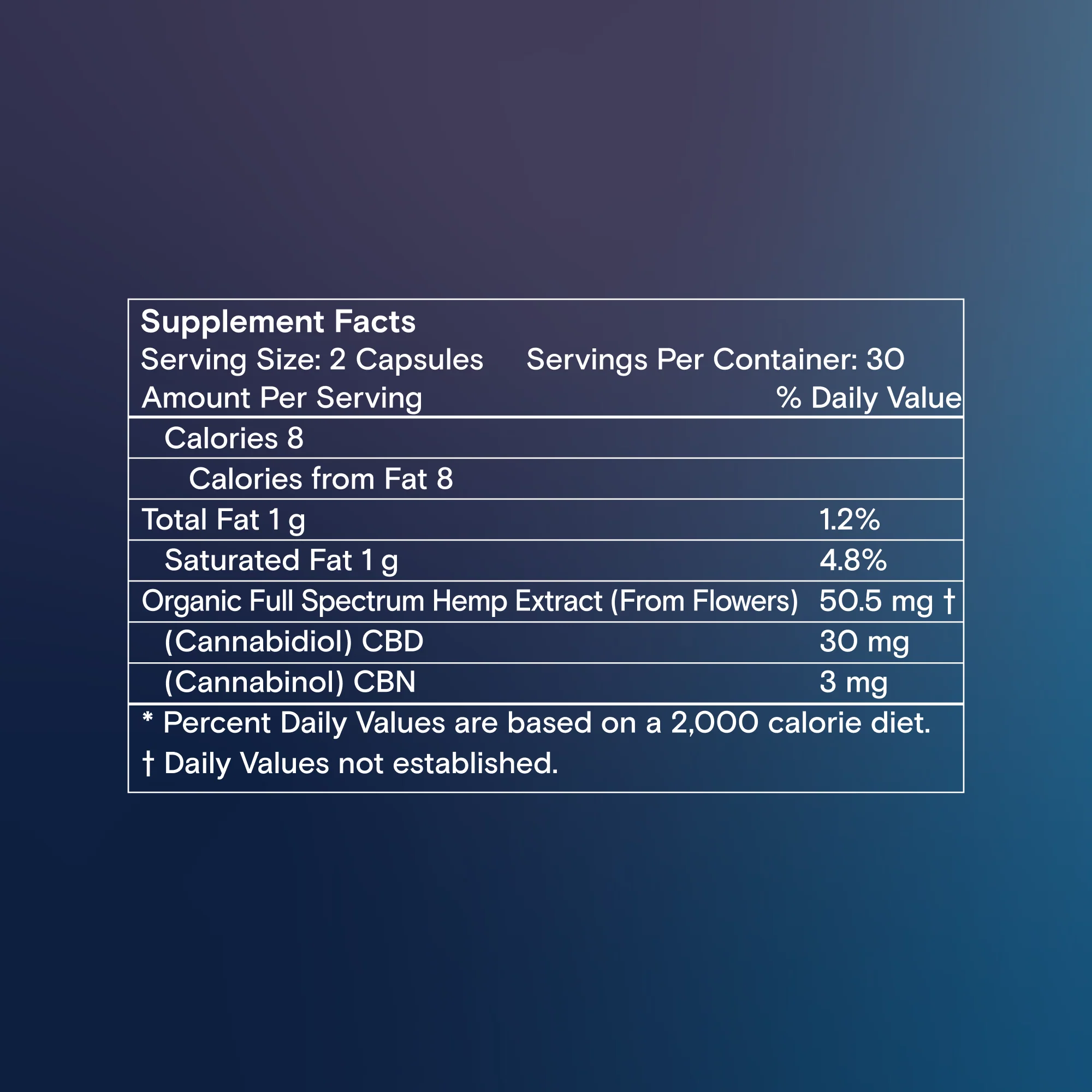 Sleep Capsules - Image 7